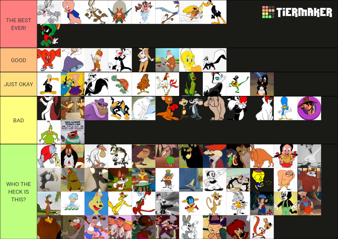 Looney Tunes Cartoon Characters Tier List (Community Rankings) - TierMaker