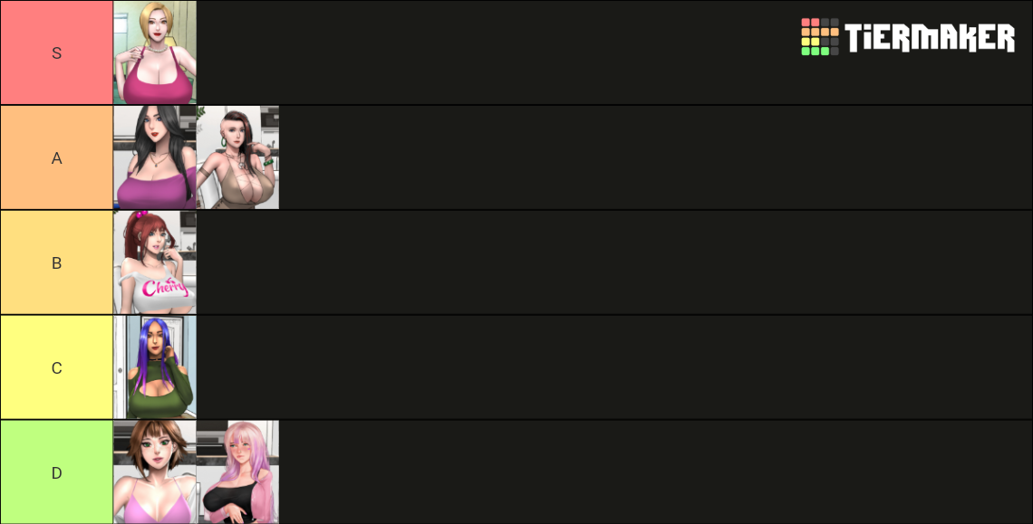 Prince Of Suburbia Tier List Community Rankings Tiermaker 1953