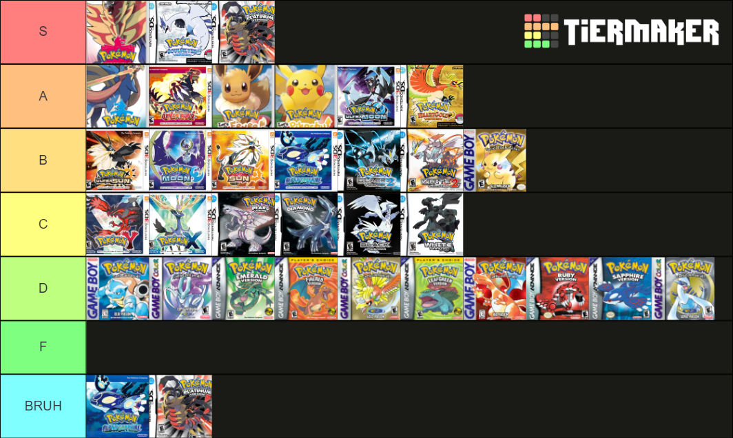 pokemon-games-tier-list-community-rankings-tiermaker