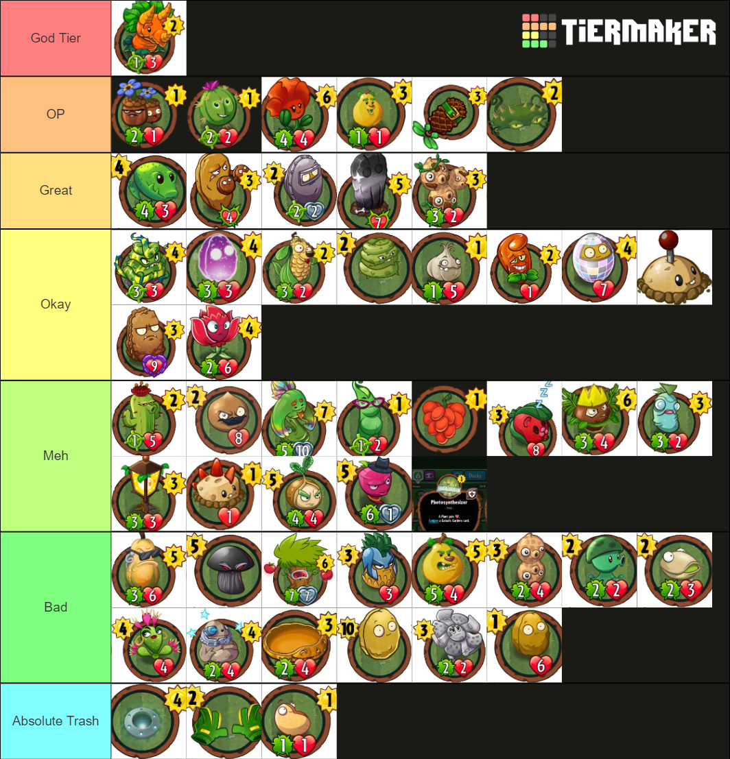 Pvz Heroes All Basic Cards Tier List Community Rankings Tiermaker | Hot ...