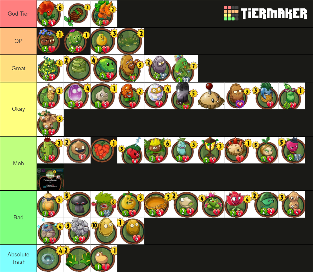PvZ Heroes Cards Tier List Rankings) TierMaker