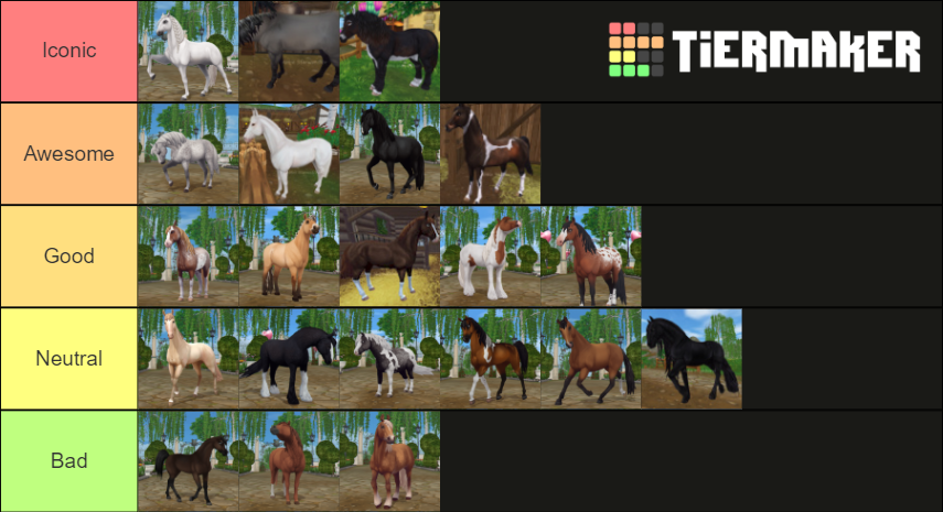 All Star Stable Horse Breeds gen3 Tier List (Community Rankings ...