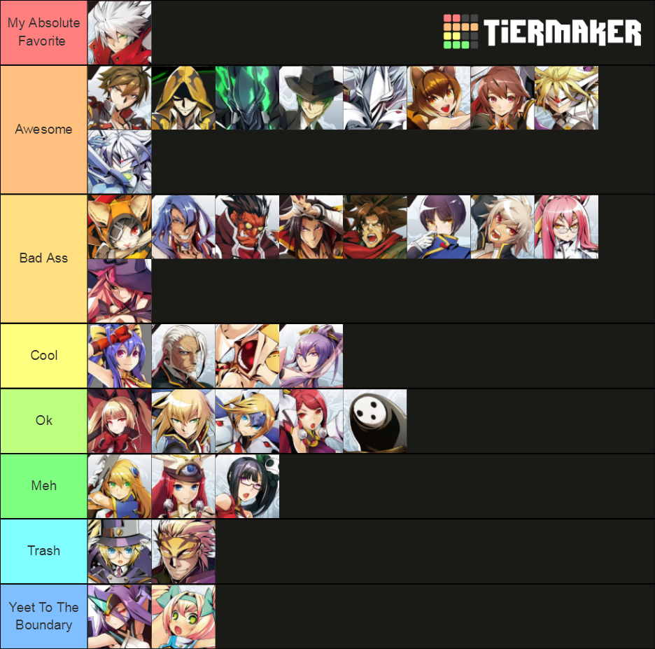 Favorite BlazBlue Characters Tier List (Community Rankings) - TierMaker