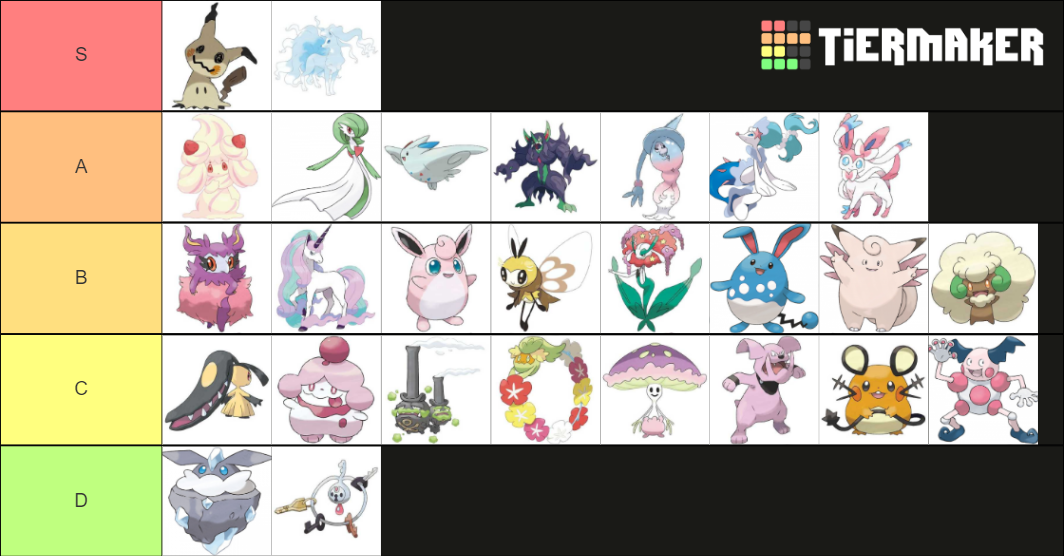 Fairy Type Pokemon Evolution Lines Tier List Rankings