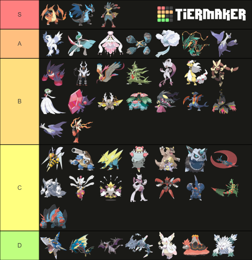 Pokemon Mega Evolutions Tier List (Community Rankings) - TierMaker