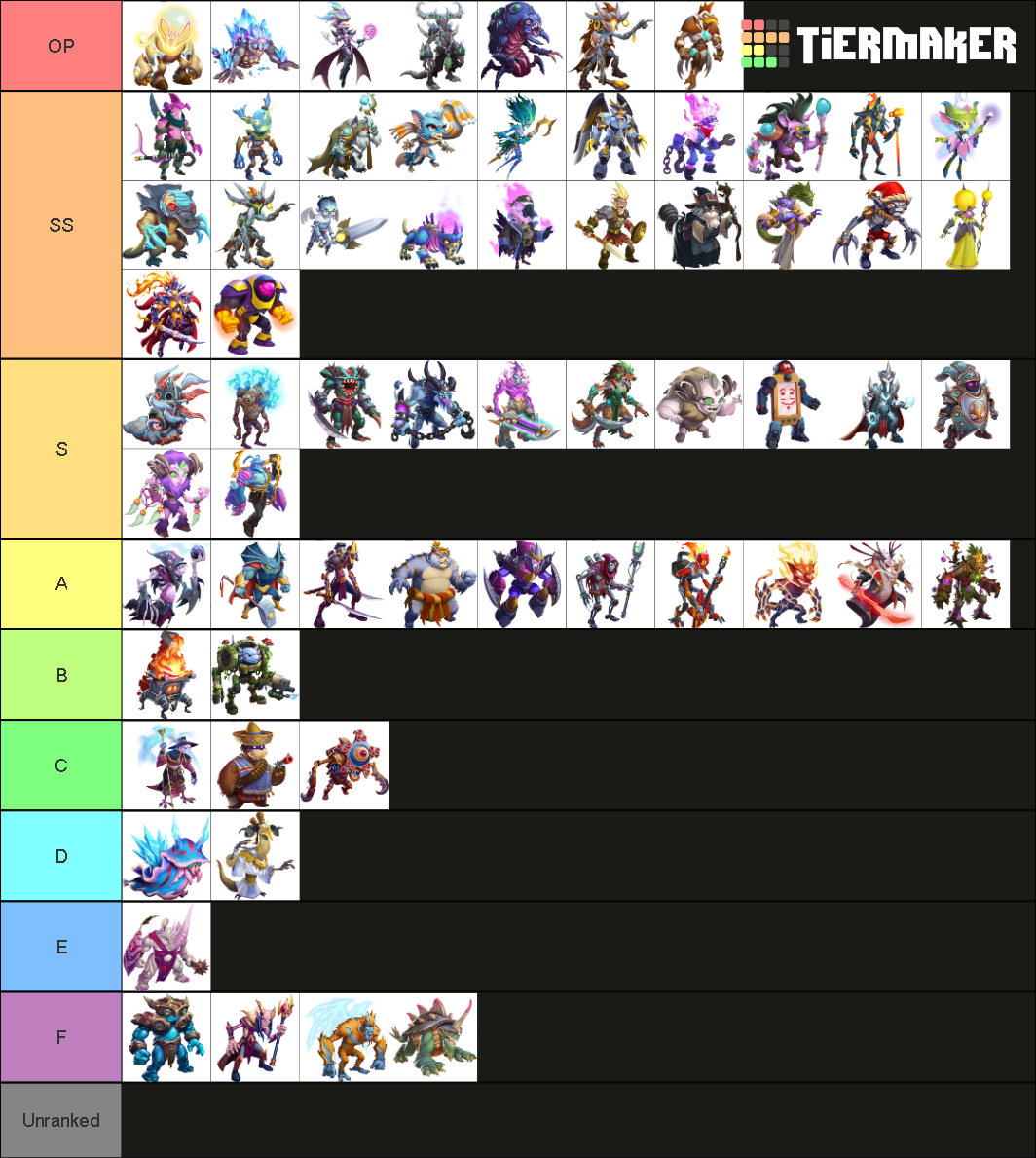 Cosmic Tier List Community Rankings Tiermaker 3421