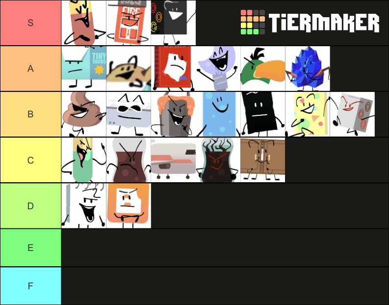 The Daily Object Show (tdos-dd) Tier List (community Rankings) - Tiermaker