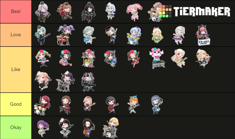 BanG Dream All Band Tier List (Community Rankings) - TierMaker