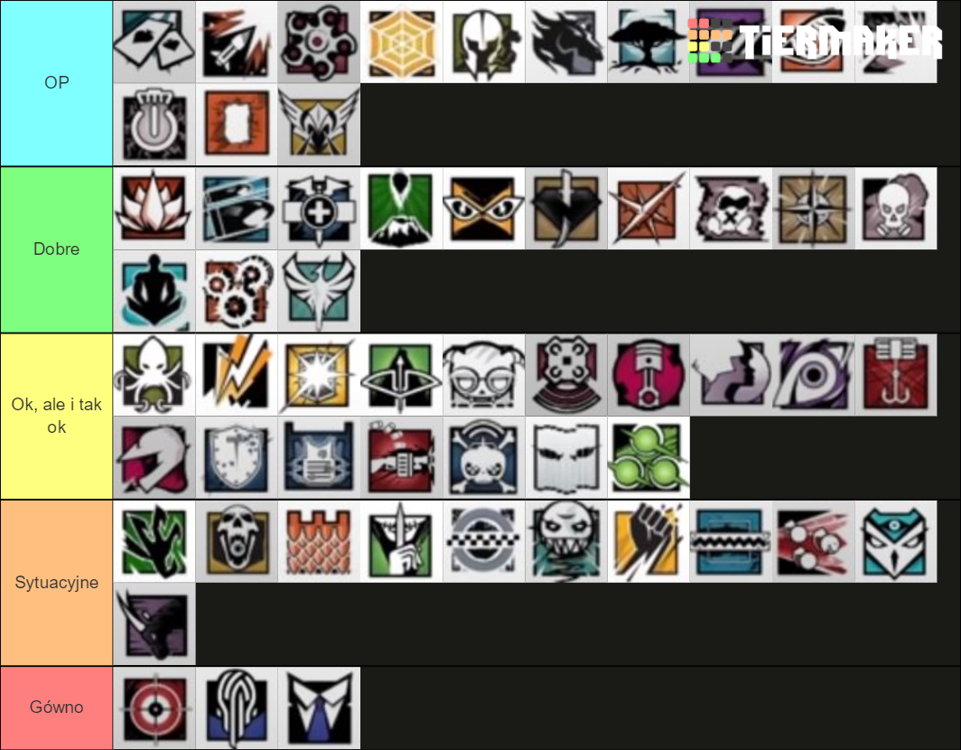 R6S Neon Down Tier List (Community Rankings) - TierMaker