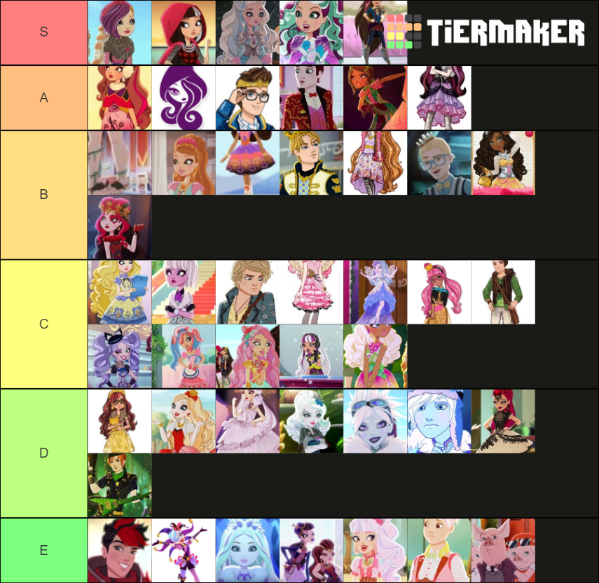 ever after high Tier List (Community Rankings) - TierMaker