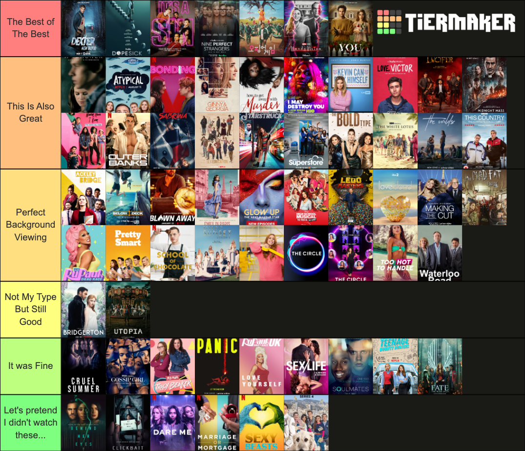 TV Shows of 2021 Tier List Rankings) TierMaker