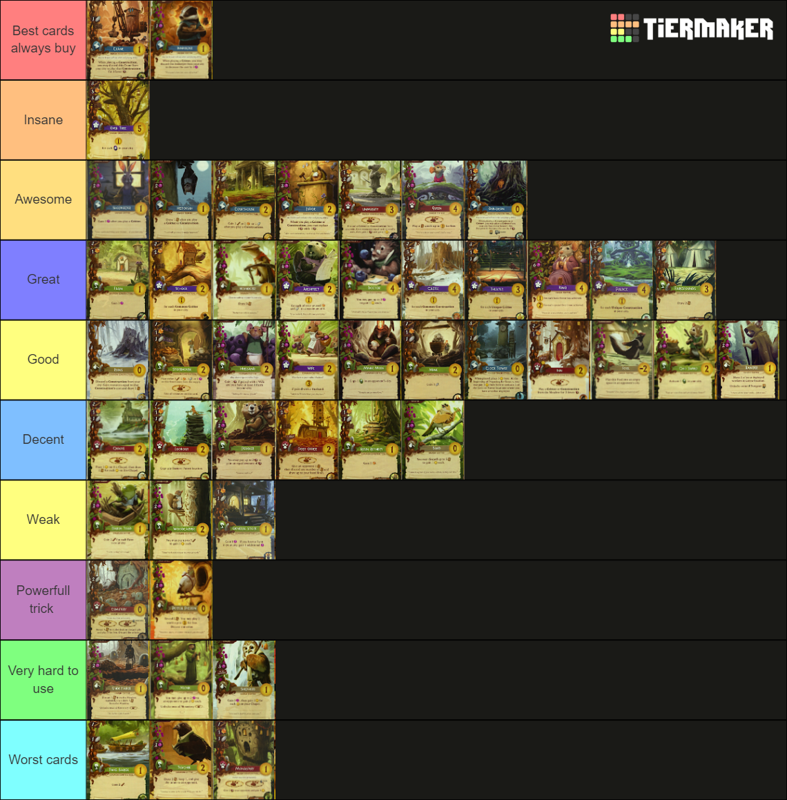 Everdell Cards Tier List Rankings) TierMaker
