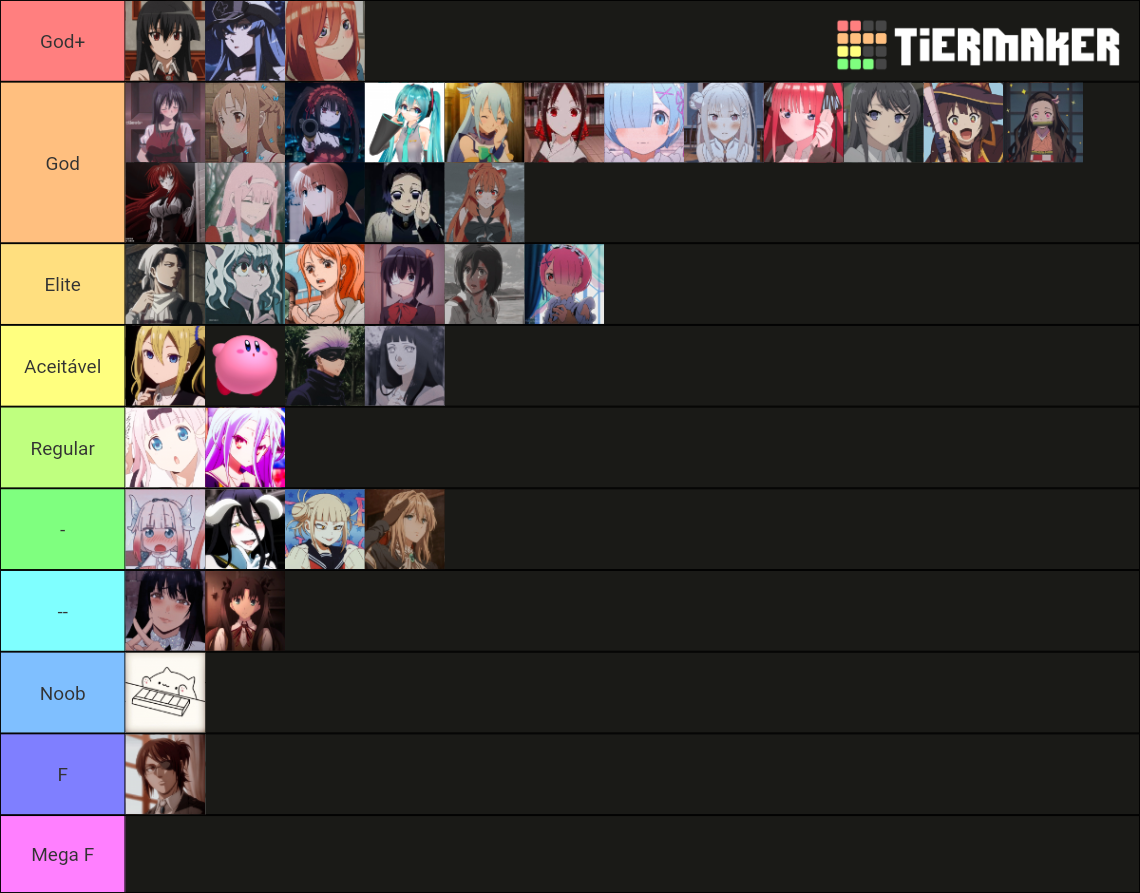 Mudae Top 40 Tier List (Community Rankings) - TierMaker