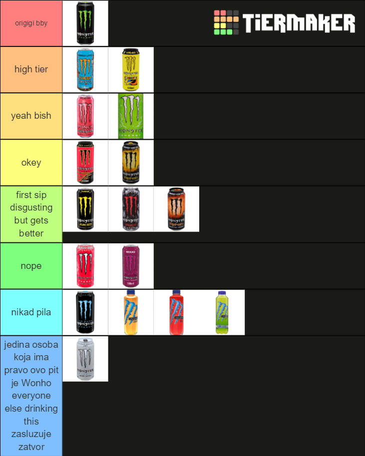 Monster energy drink flavours Tier List Rankings) TierMaker