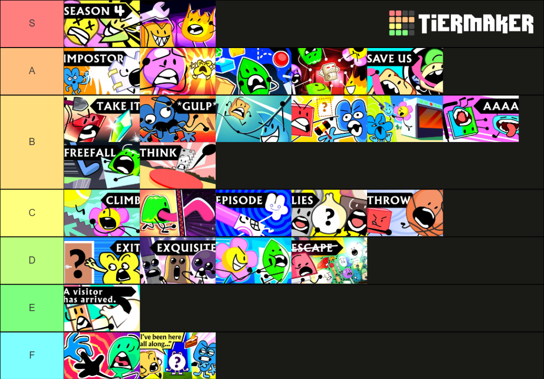 BFB Episode Tier List (Community Rankings) - TierMaker