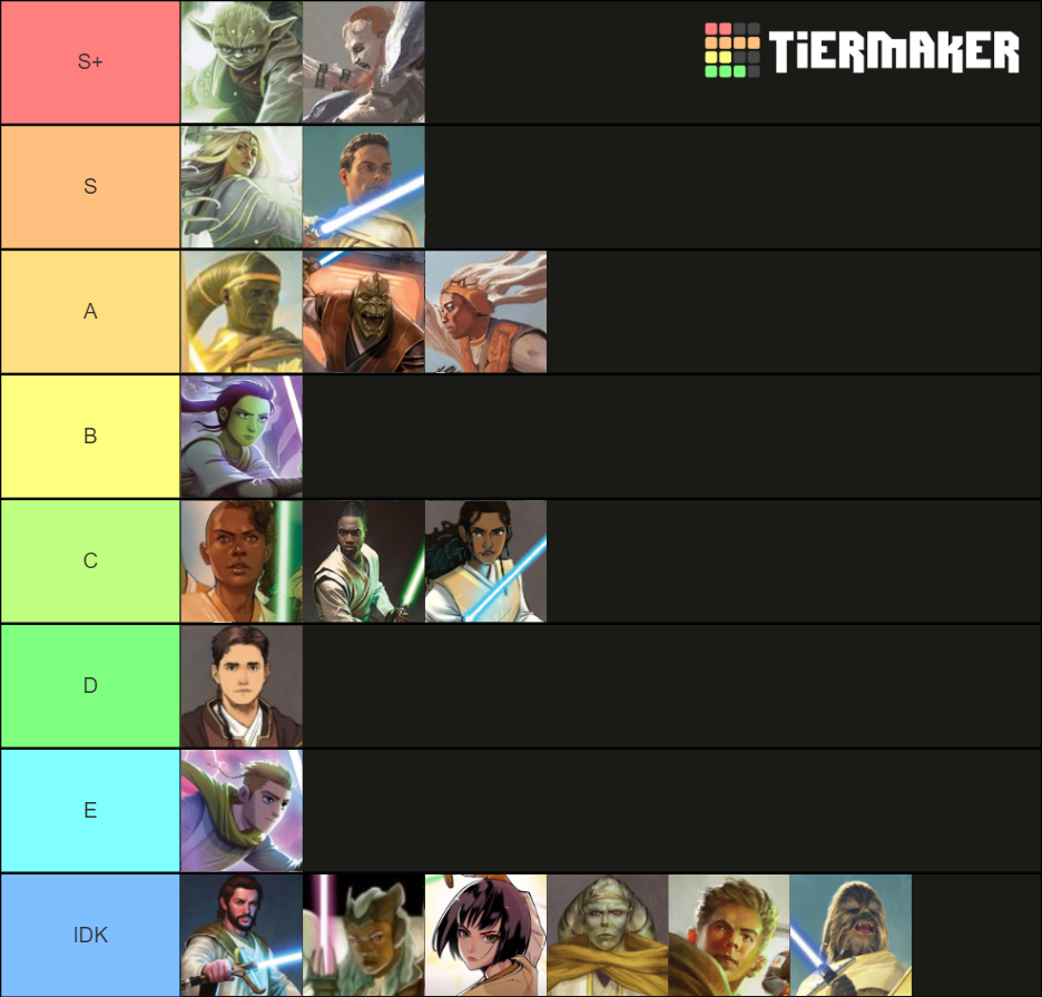 Star Wars The High Republic Power Scale Tier List Rankings