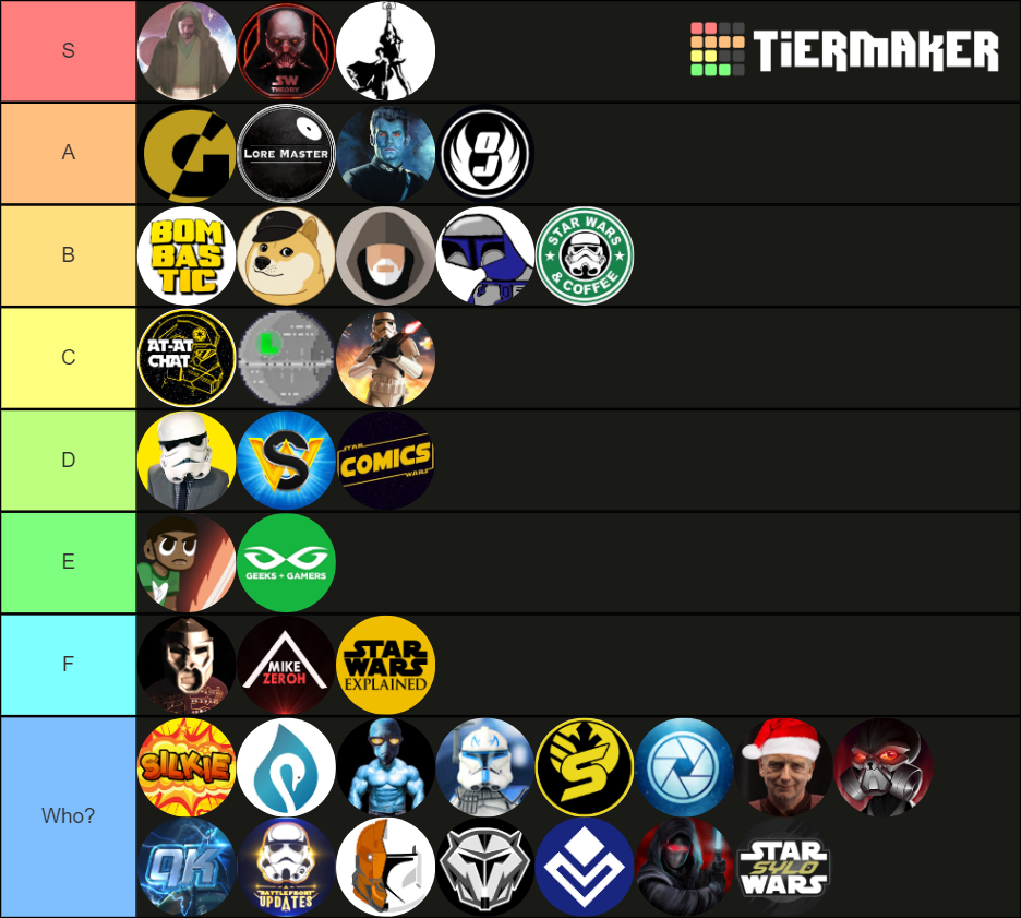 Star Wars Youtubers Tier List (Community Rankings) - TierMaker