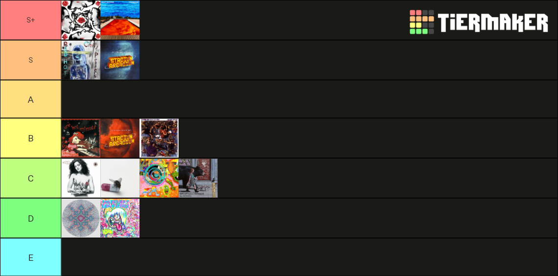 Red Hot Chili Peppers Album Tier List Rankings) TierMaker