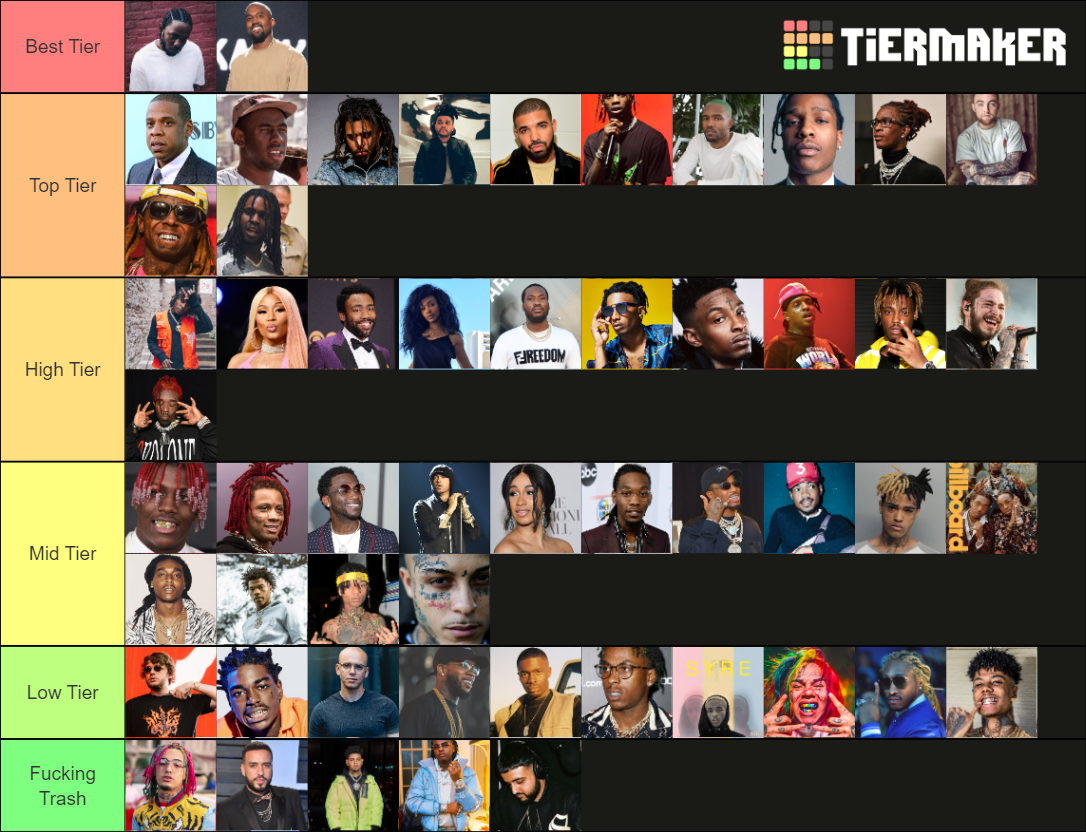 Hip Hop Tier List (Community Rankings) - TierMaker