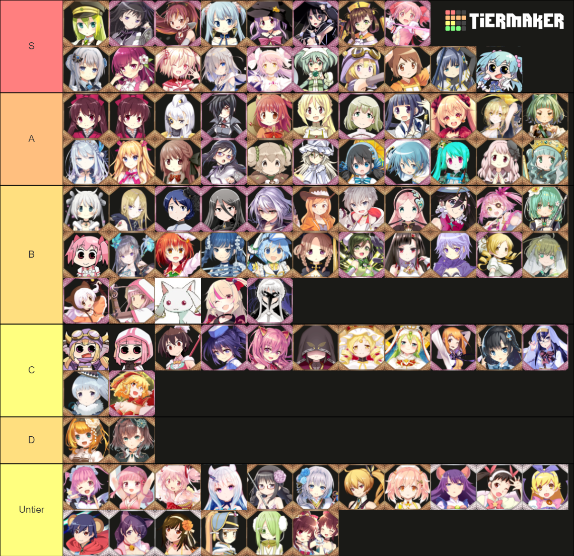 Madoka Magica Magia Record Tier List Rankings) TierMaker