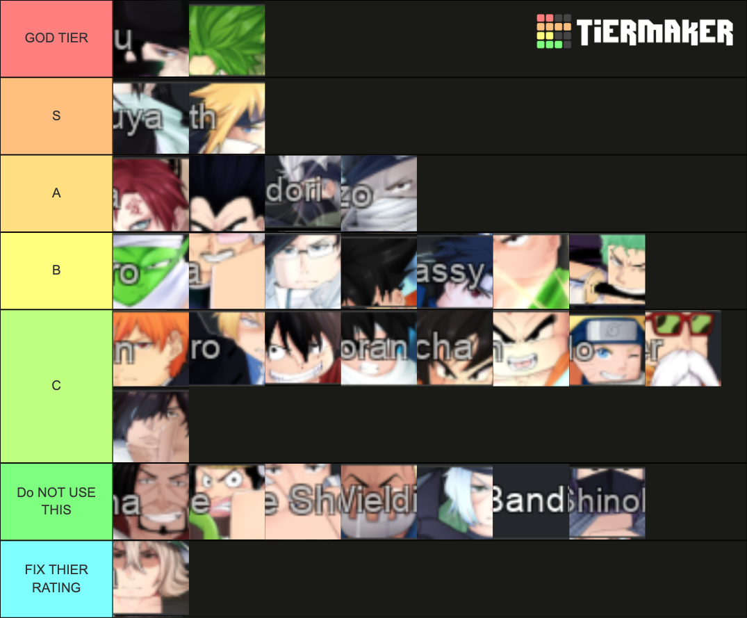 Anime Warriors Tier List (Community Rankings) - TierMaker