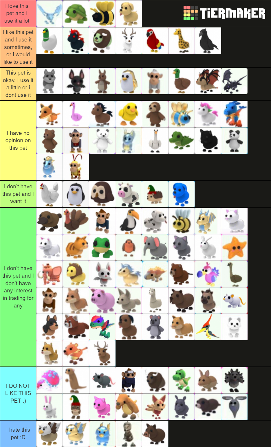 All Adopt Me Pets (As of Nov 21 2020) Tier List (Community Rankings ...