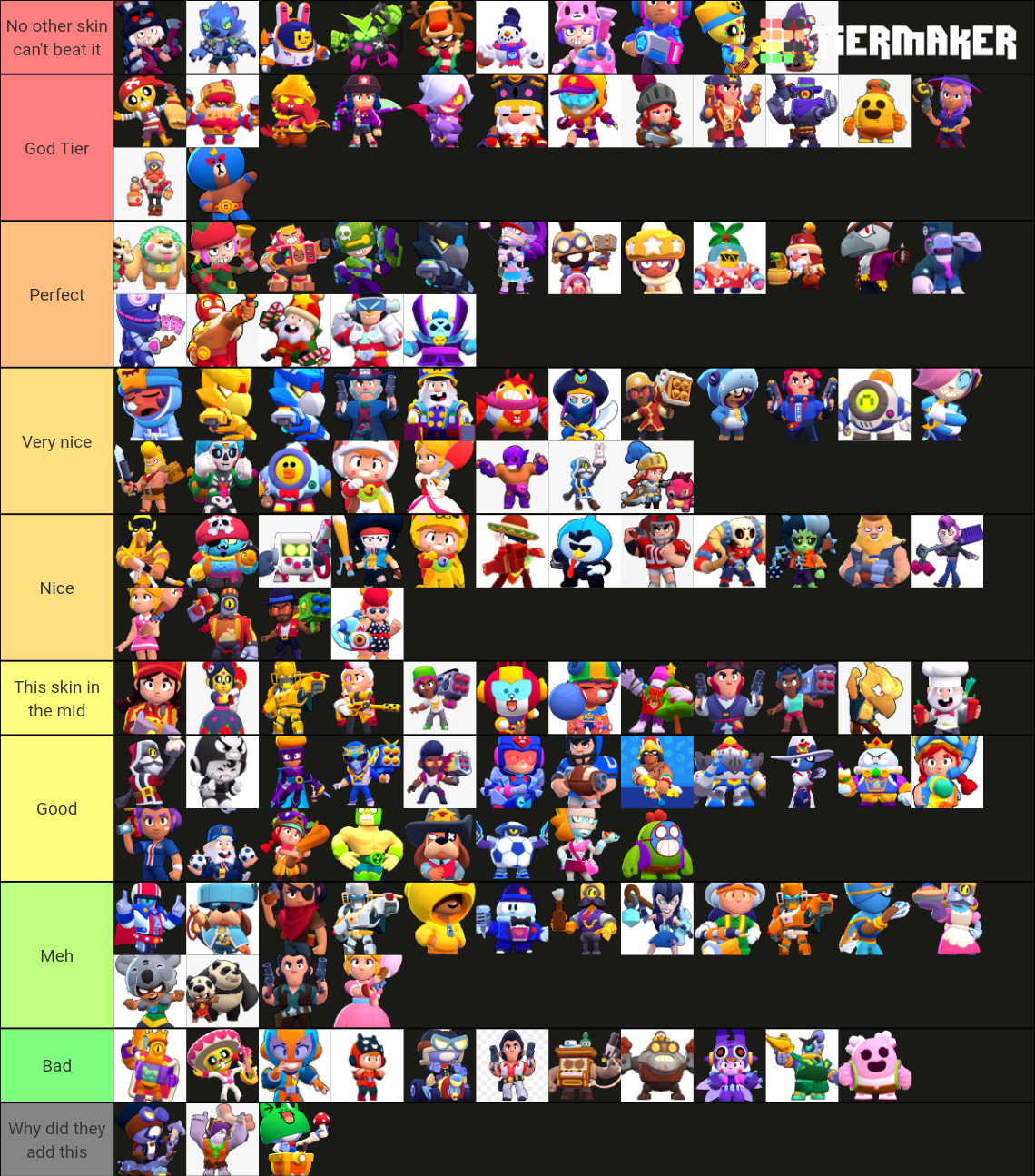 Brawl Stars Skin Tier List (Community Rankings) - TierMaker