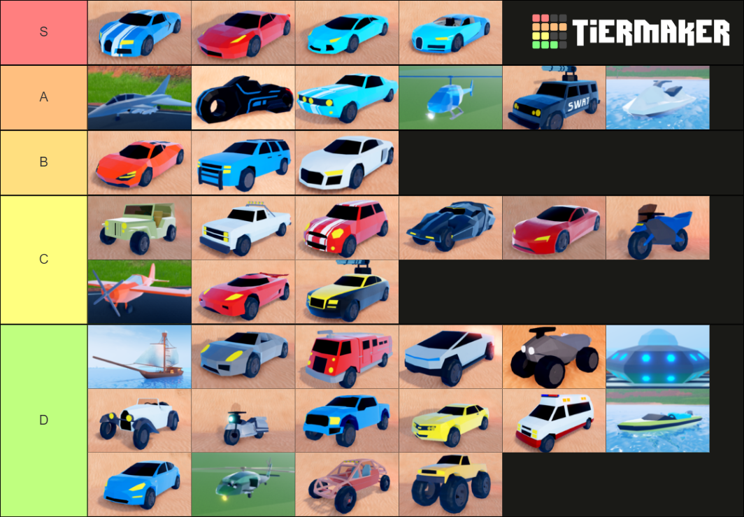 Roblox Jailbreak Vehicles: Top Speed Tier List (Community Rankings ...