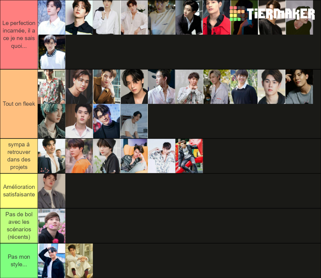 BL Actor Tier List (Community Rankings) - TierMaker