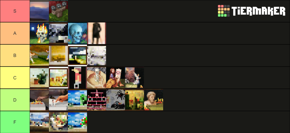 Minecraft Paintings Tier List Rankings) TierMaker