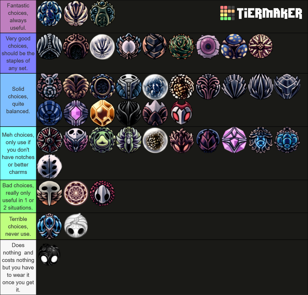Hollow Knight Charms Tier List Rankings) TierMaker