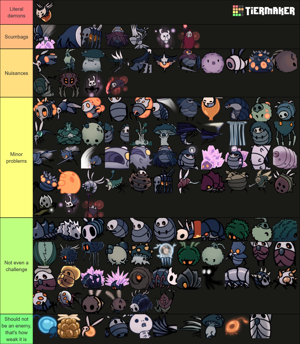 Hollow Knight Killable Non-boss Enemies Tier List (Community Rankings ...