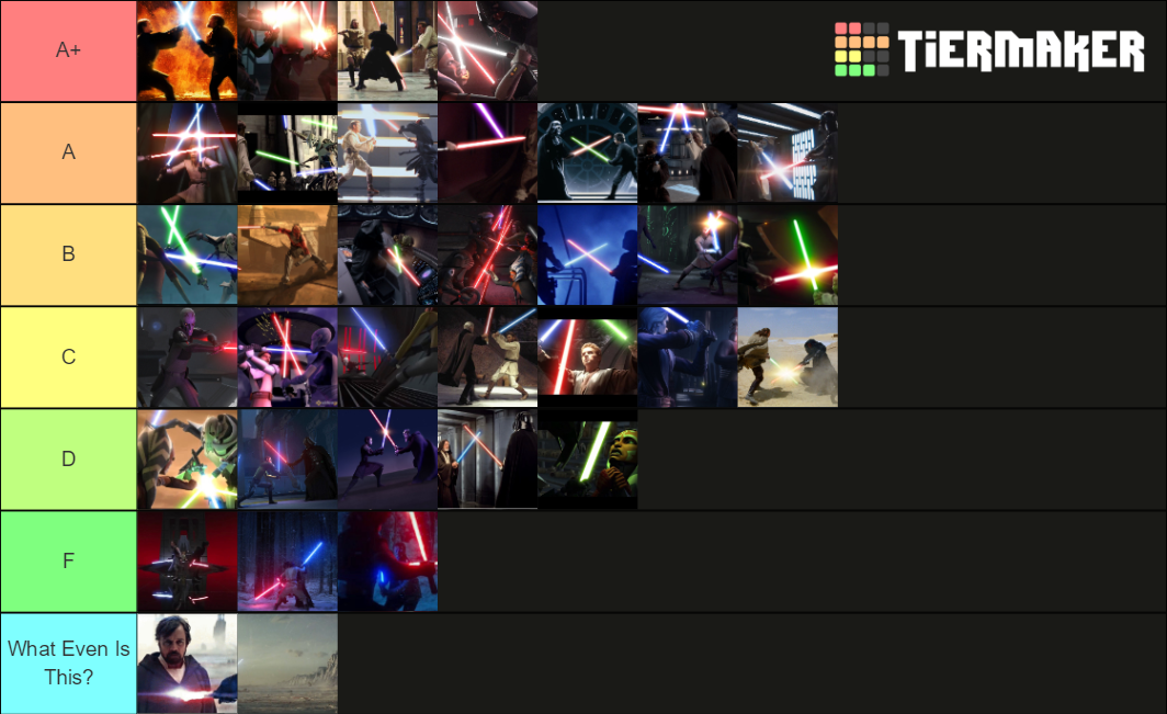 KoG Lightsaber Duels Tier List Rankings) TierMaker