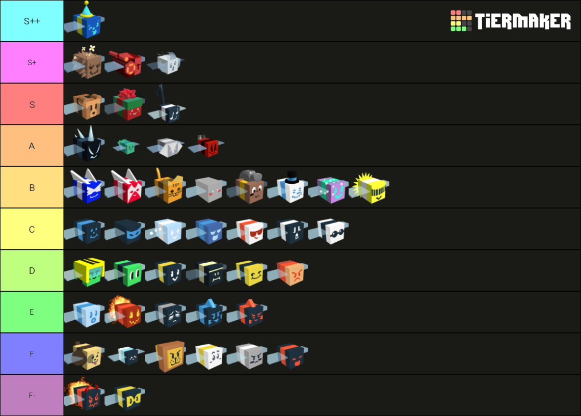 Bee Swarm Bee Tier List vrogue.co