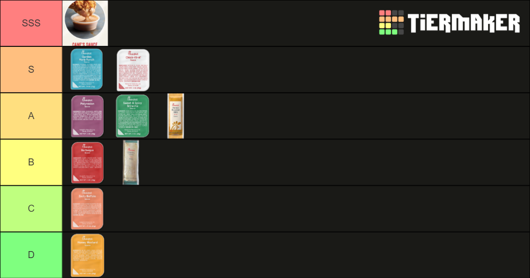 Chick Fil A Sauces Tier List Rankings) TierMaker
