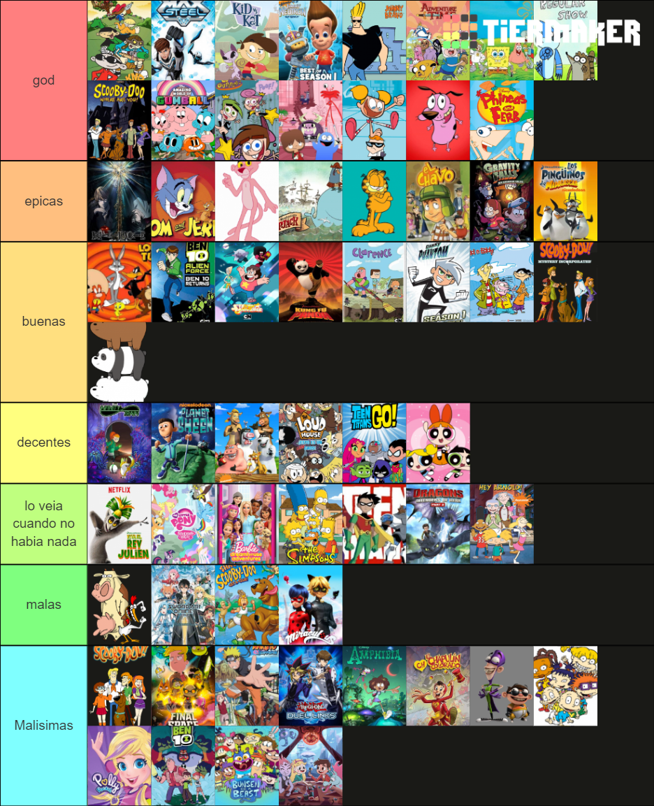 Caricaturas de todo tipo Tier List (Community Rankings) - TierMaker