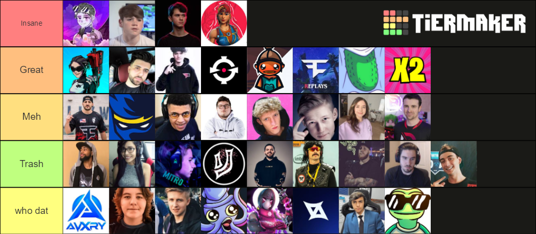 Fortnite Pro Players Tier List (Community Rankings)   TierMaker