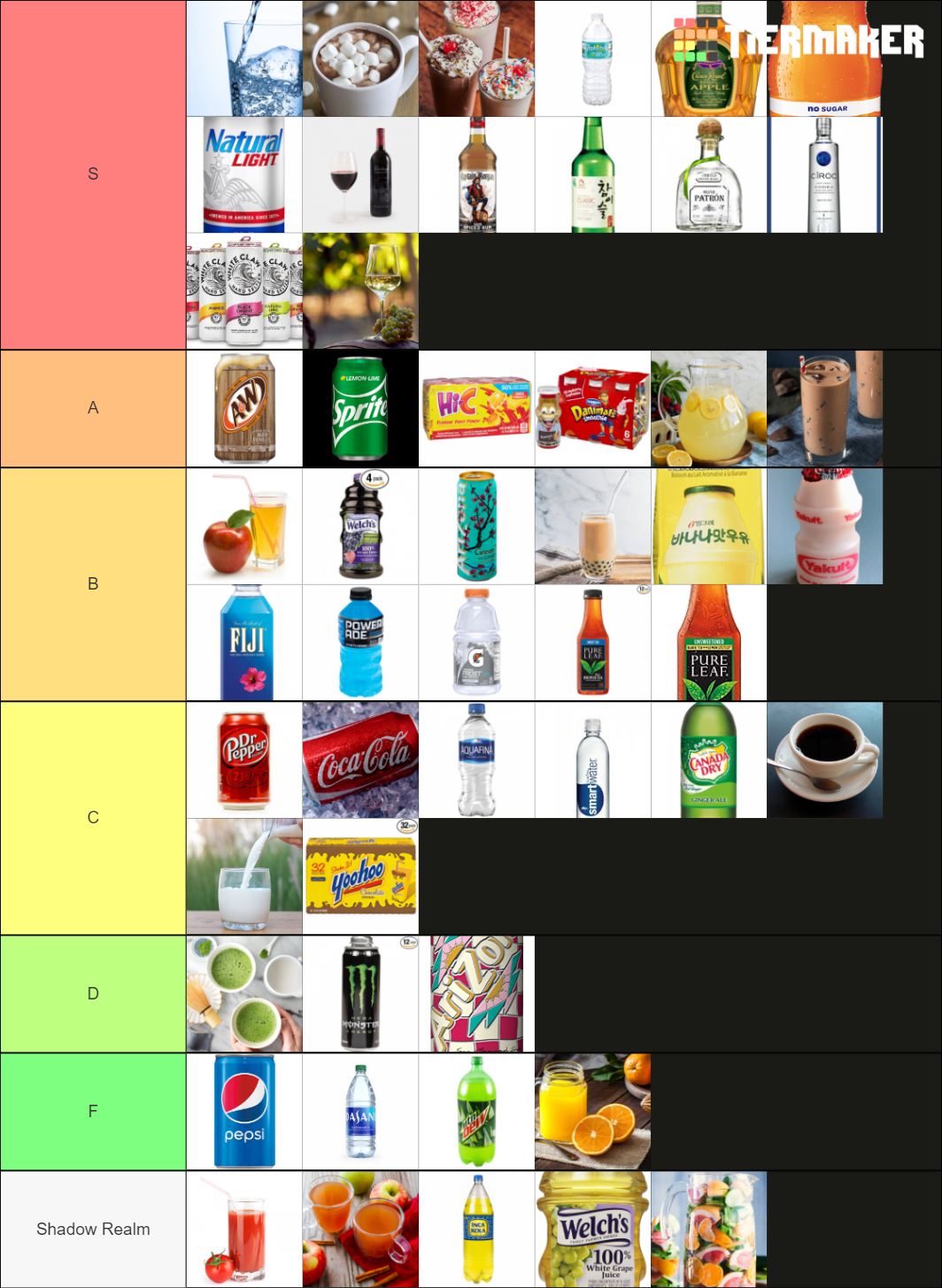every beverage ever Tier List Rankings) TierMaker