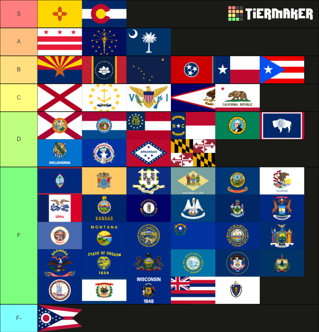 U.S. State Flags Tier List Rankings) TierMaker