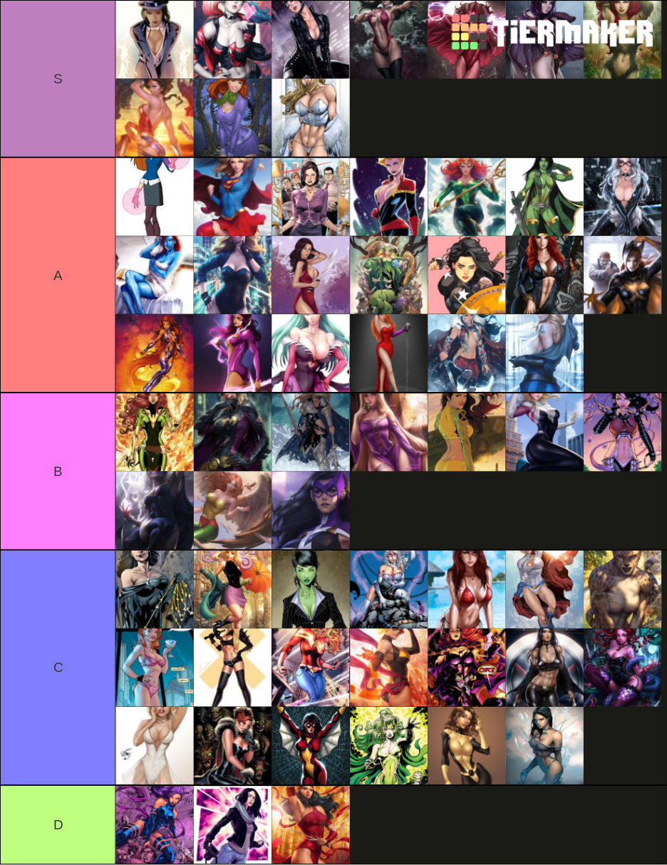 Most Attractive Female Characters In Fiction Tier List Community Most Attractive Female Characters In Fiction Tier List Community