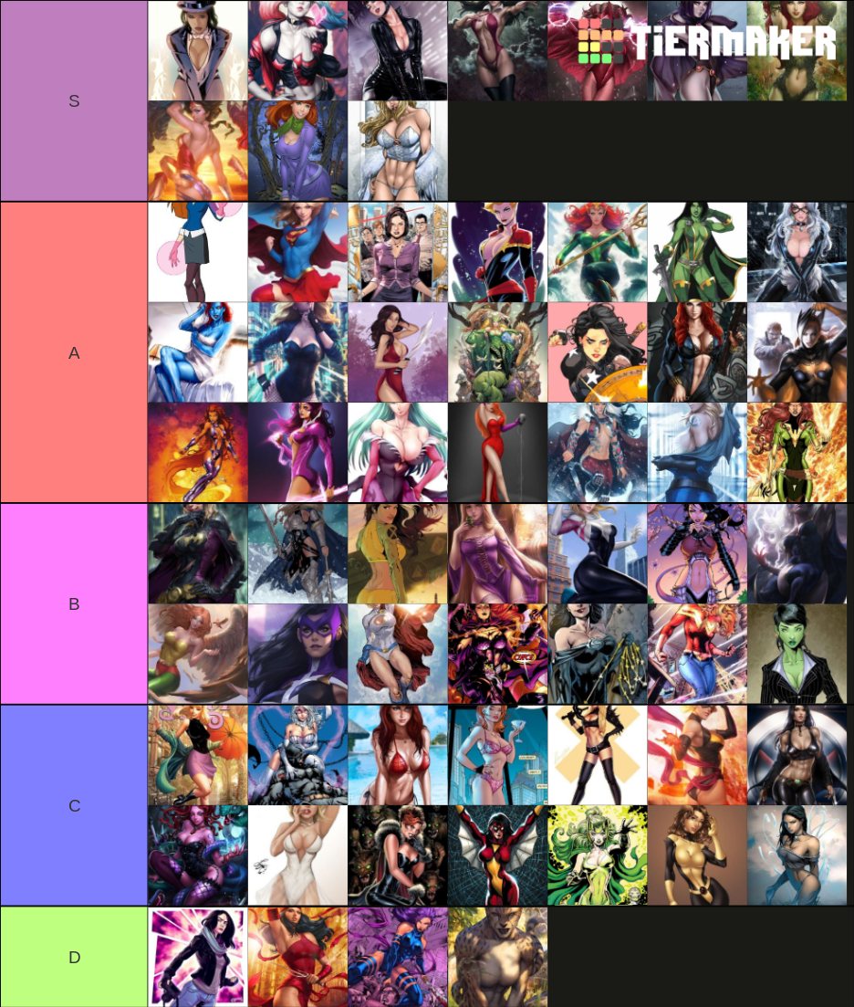 most-attractive-female-characters-in-fiction-tier-list-community-rankings-tiermaker