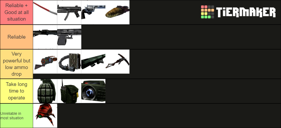 Half Life 1 Weapons Tier List (Community Rankings) - TierMaker