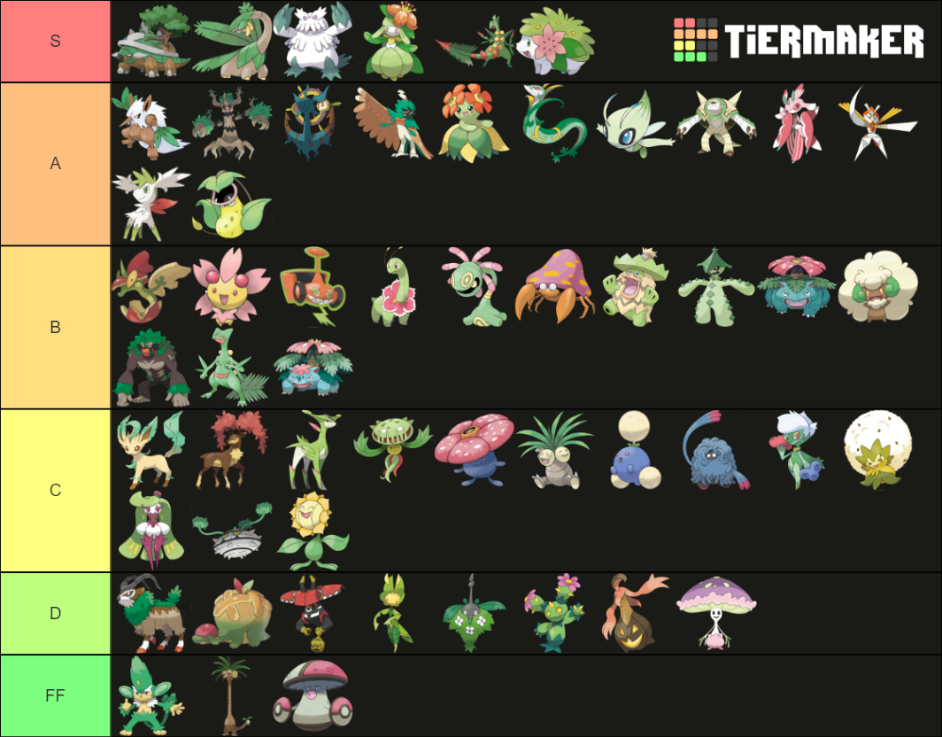 Grass Type Pokemon Gen 1-8 Pokemon Tier List (Community Rankings ...