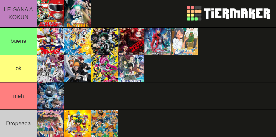 mierdas que vi este 2021 Tier List (Community Rankings) - TierMaker