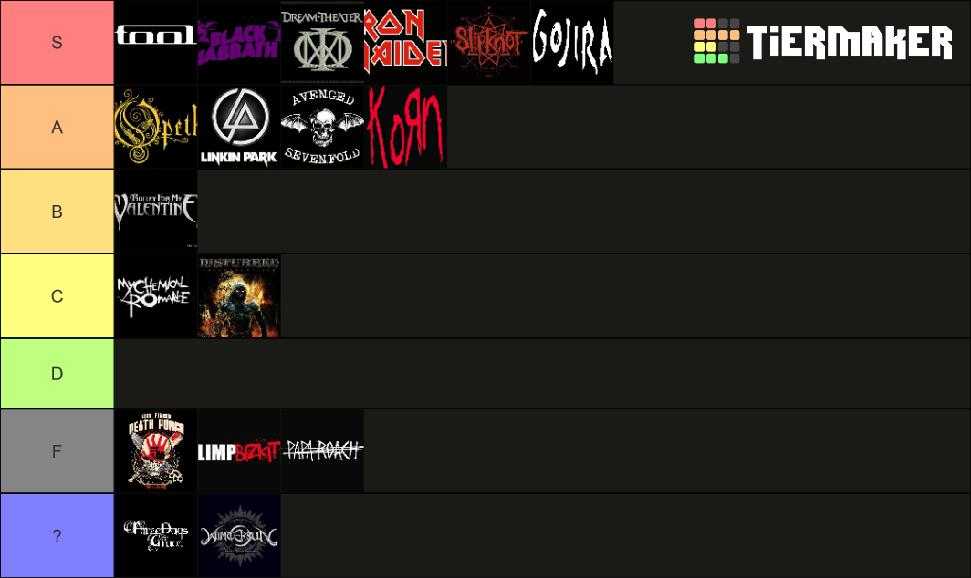 best-metal-bands-tier-list-community-rankings-tiermaker