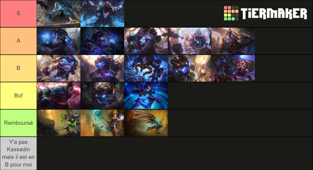League of Legends Hextech Skins Tier List Rankings) TierMaker