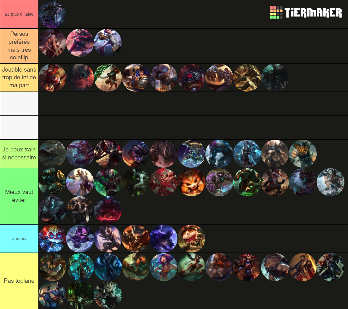 LoL Toplane Tier List Community Rankings TierMaker league-tier-list-2025-hamish-barak
