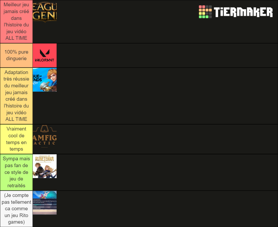 riot-games-tier-list-community-rankings-tiermaker