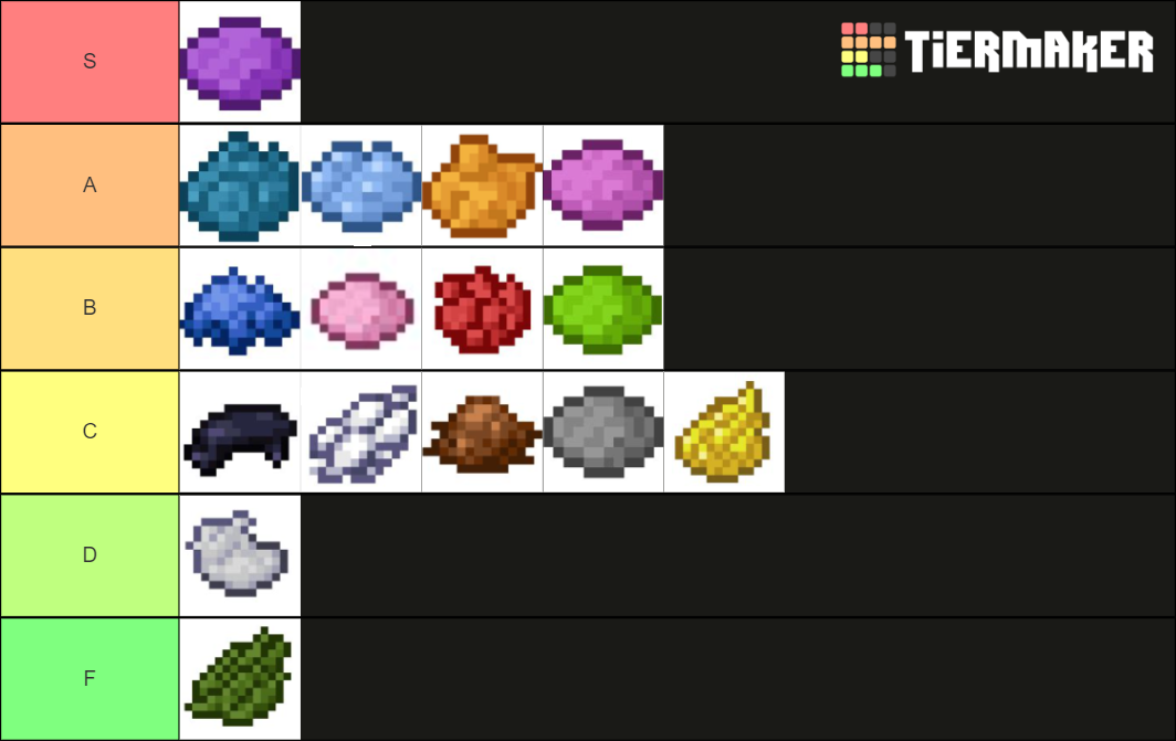 Minecraft Dyes Tier List Rankings) TierMaker