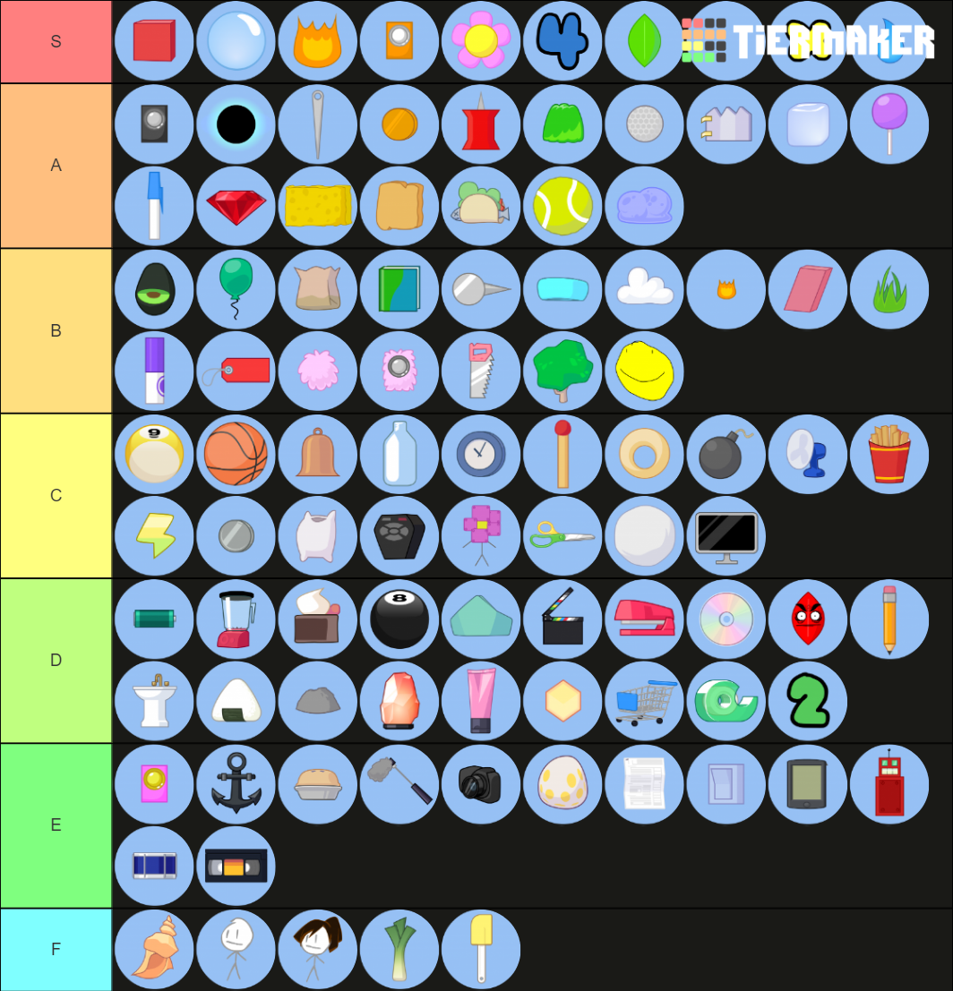 BFB/TPOT Ultimate Character Tier List Rankings) TierMaker